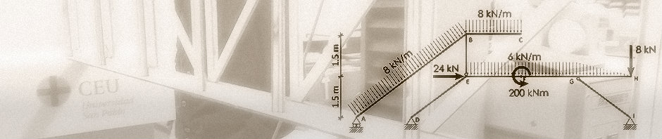 Sistemas Estructurales